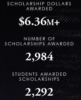 Scholarship Dollars Awarded: $6.36M+ Number of Scholarships Awarded: 2,984 Students Awarded Scholarships: 2,292